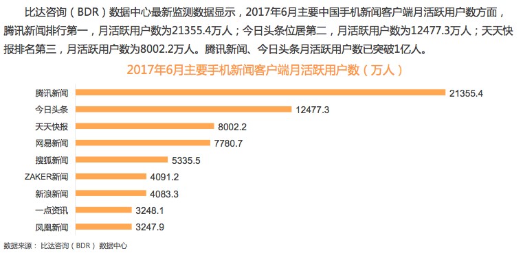 核心业务集体沉沦，细数搜狐衰落三宗罪