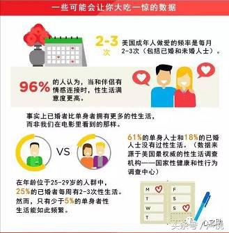 一个做了十年婚姻治疗的咨询师告诉你：解决夫妻问题的方案