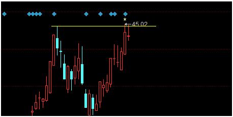 有人问我炒股吗我怎么回复,别人问你股票本金有多少