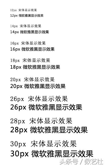设计网页排版原则,网页的版式设计技巧探讨