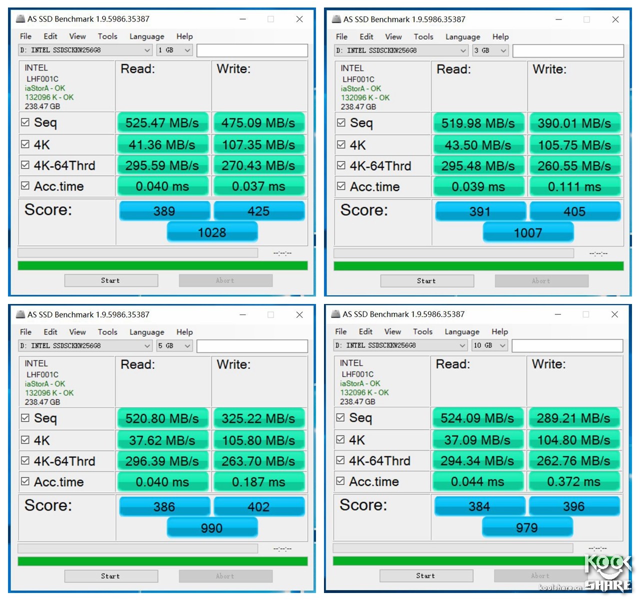 intel固态硬盘545怎么样,intel545s开卡