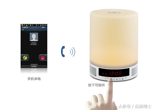 如何编辑产品推广文案,产品推广文案怎么写吸引顾客