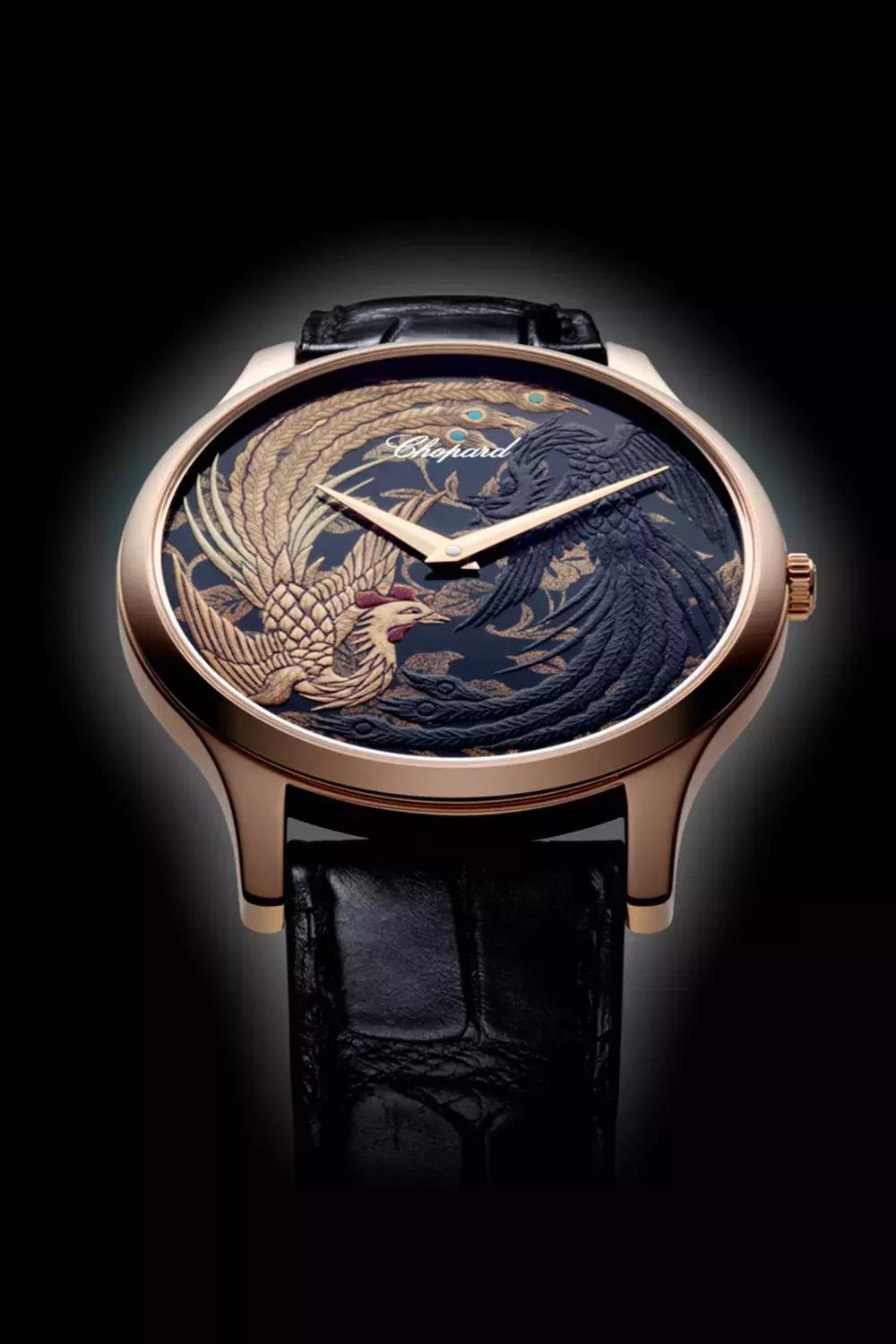 表盘参数详细讲解,表盘教学大全