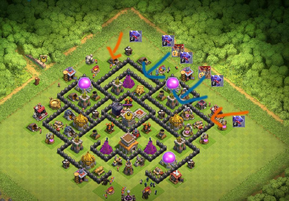 部落战6本打七本怎么配兵,9本部落冲突配兵大全