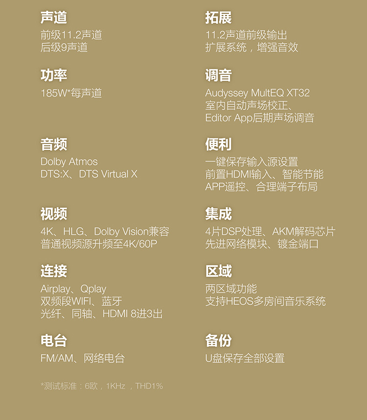 天龙AVR-X6400H和马兰士SR6012拆解!谈两台相差一万的AV功放区别