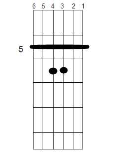 吉他教学入门零基础4弦小吉他,新手吉他入门选什么吉他