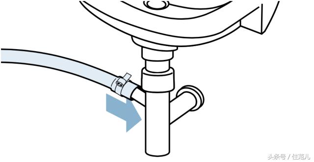 家里买哪种功能的洗衣机最实用,家家必备洗衣机