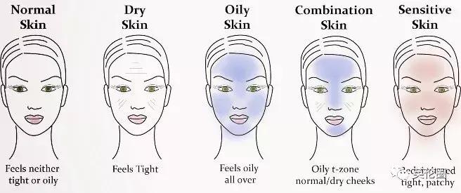 有关美妆的英语表达,粉底液色号怎么选英语