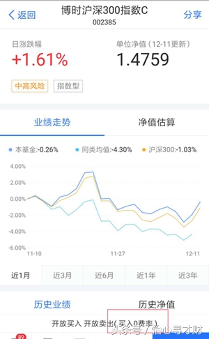 指数基金到底是怎样赚钱的,指数基金优势是什么