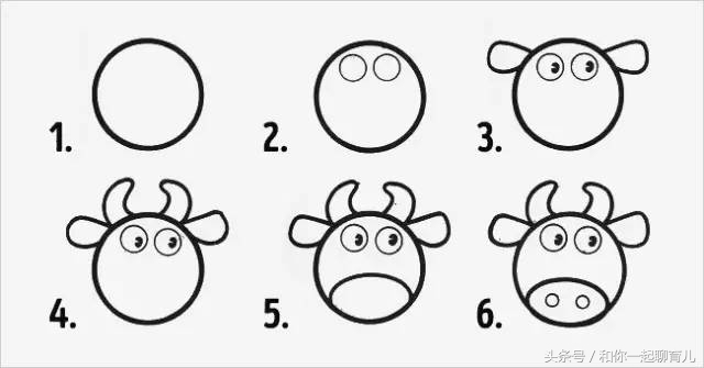 画画动漫人物10-15岁简笔画,画画简笔画可爱人物女孩10-15岁