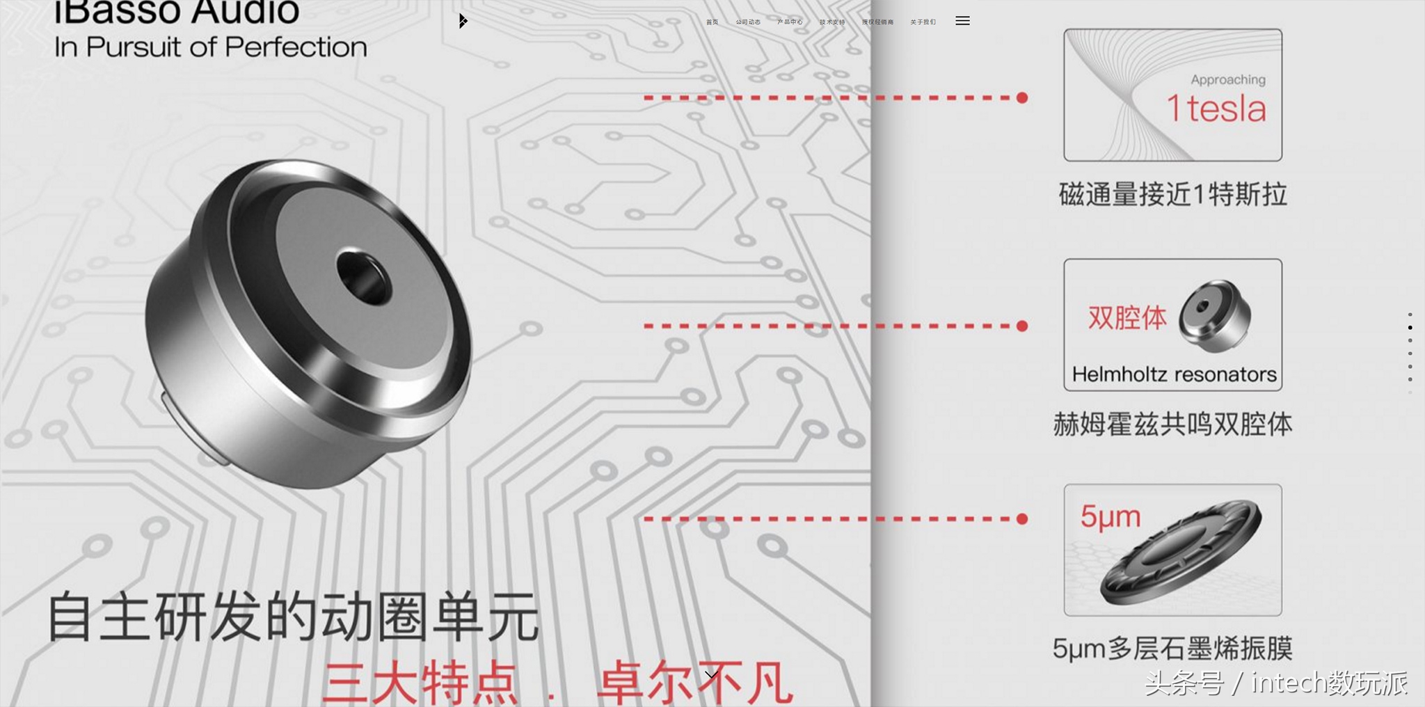 ibasso鑰虫満娴嬭瘎,ibassoit03鑰虫満璇勬祴