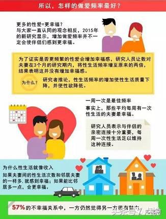 一个做了十年婚姻治疗的咨询师告诉你：解决夫妻问题的方案