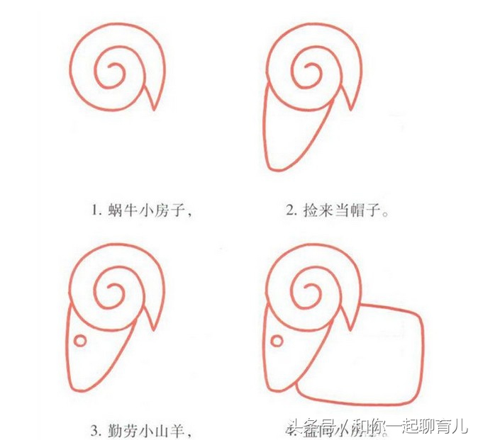 画画动漫人物10-15岁简笔画,画画简笔画可爱人物女孩10-15岁