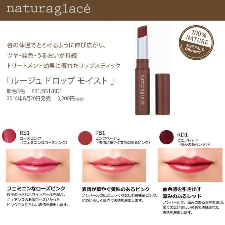 食品级口红的含义,有没有食品级的口红