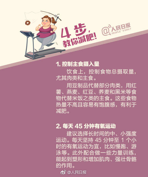 你的bmi标准体重指数超标了吗,体重指数bmi24.86超重有影响吗