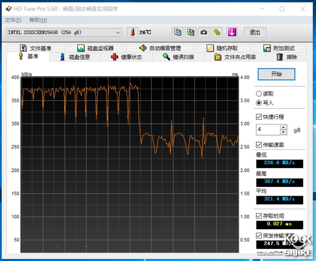intel固态硬盘545怎么样,intel545s开卡