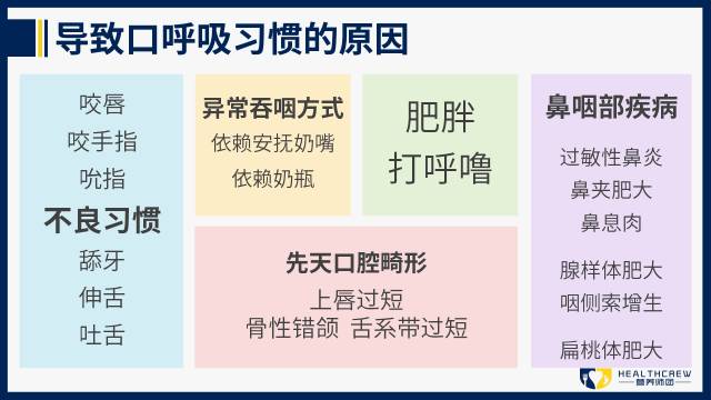 张着嘴巴睡觉会变成什么样,张着嘴睡觉会长成什么样