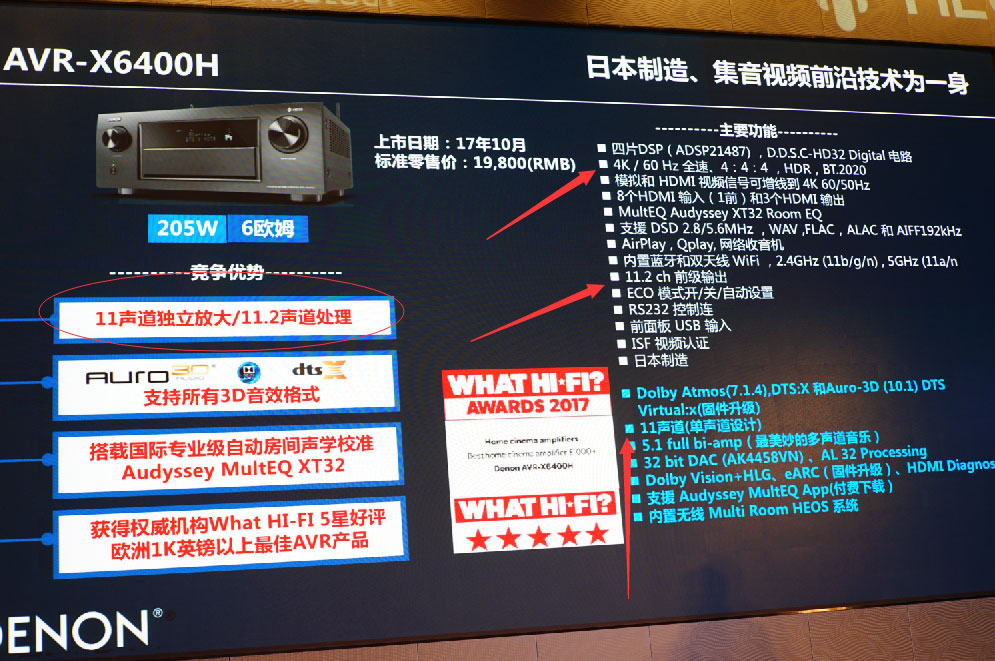 天龙AVR-X6400H和马兰士SR6012拆解!谈两台相差一万的AV功放区别