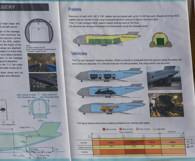 日本航空航天水平,日本飞机发展