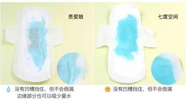 卫生巾检测排名,最新卫生巾推荐红榜测评真实