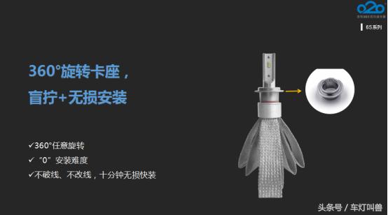 诺思赛020新品LED车灯驾到，6S带你突破格局