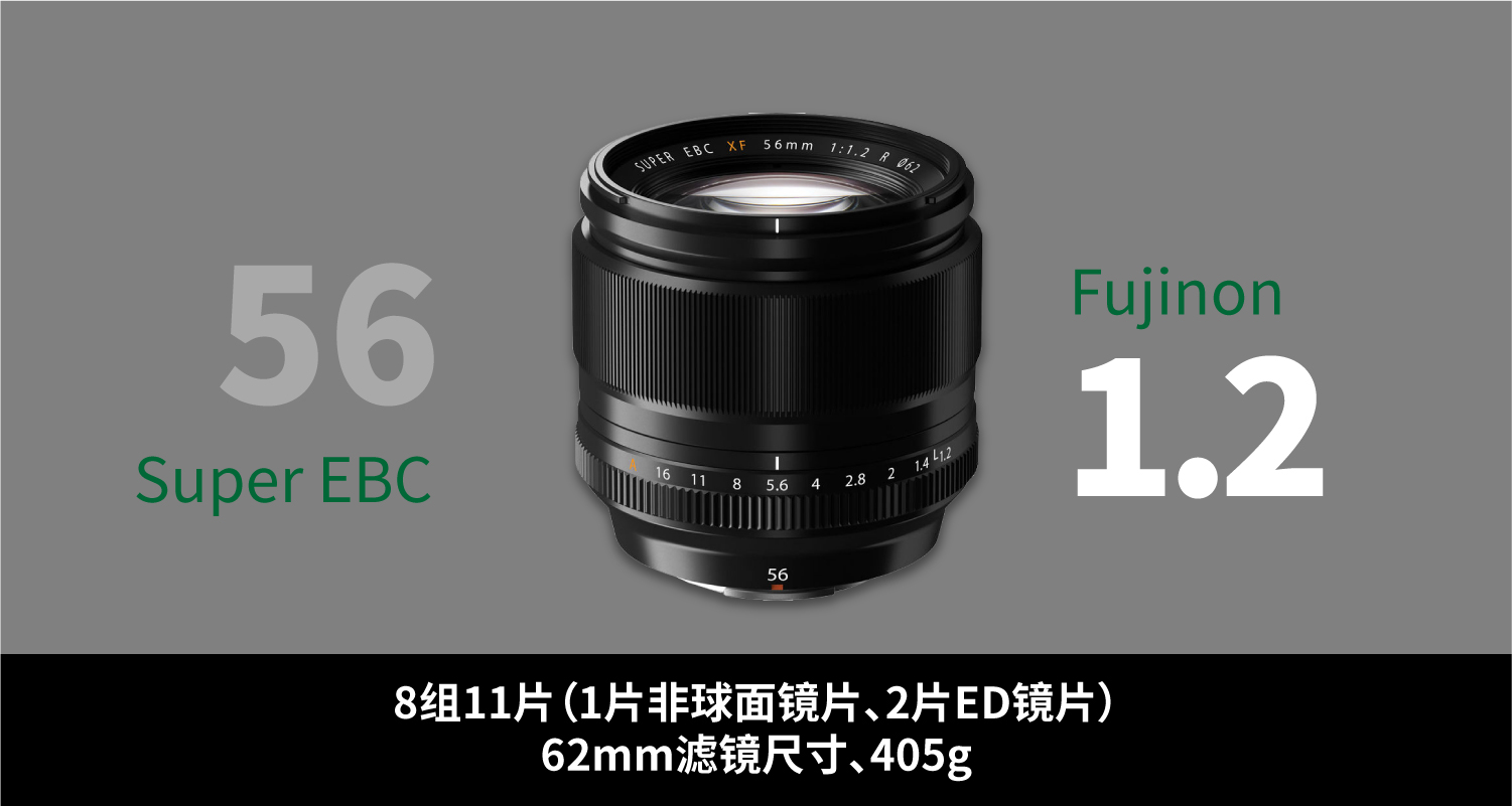 2017年底总结：这一年陪我走过的数码玩具们……