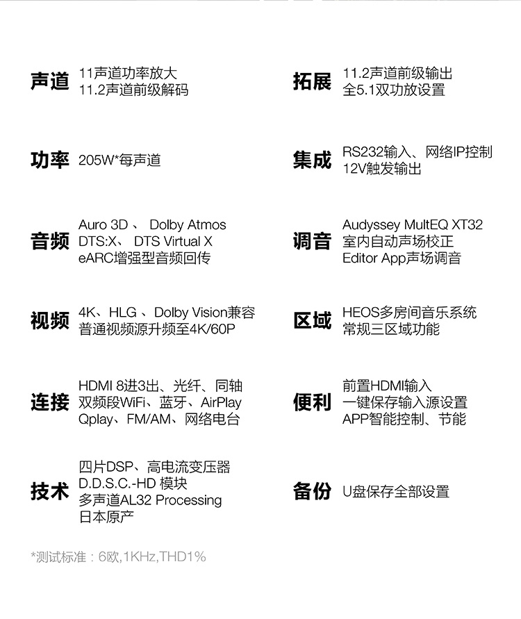 天龙AVR-X6400H和马兰士SR6012拆解!谈两台相差一万的AV功放区别