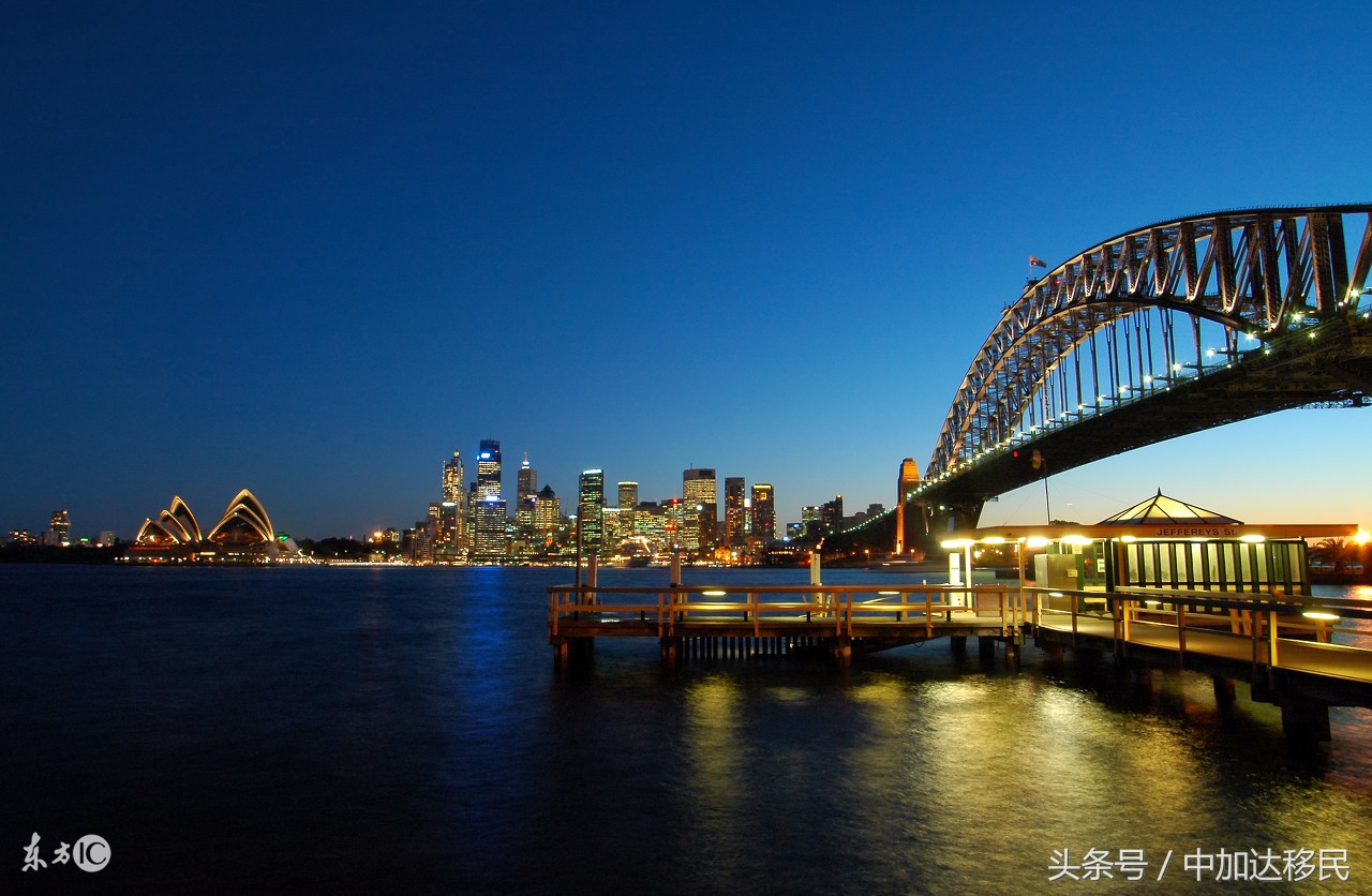 在澳洲能避税的地方,全球避税一览表