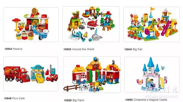 乐高的第一个套装,孩子的乐高怎么选