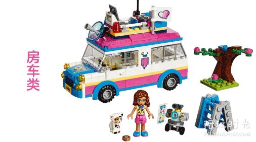 乐高的第一个套装,孩子的乐高怎么选