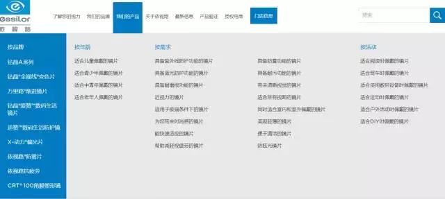 全球100强医疗器械榜单出炉！强生、依视路、爱尔康、豪雅上榜