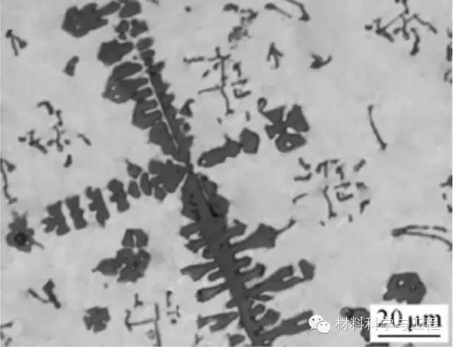 材料的微观组织结构,材料按微观结构可分为