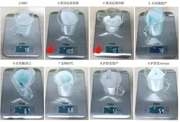 卫生巾检测排名,最新卫生巾推荐红榜测评真实