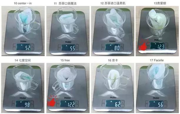 卫生巾检测排名,最新卫生巾推荐红榜测评真实