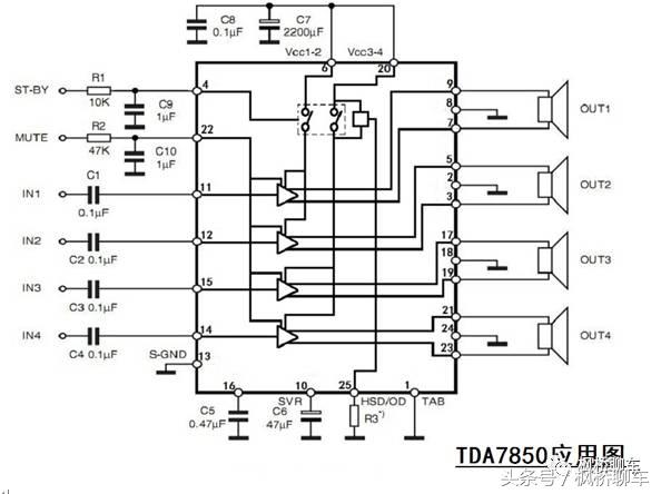diy改装导航一体机,什么车载导航一体机音效比较好