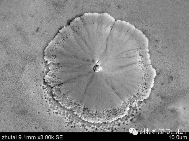 材料的微观组织结构,材料按微观结构可分为