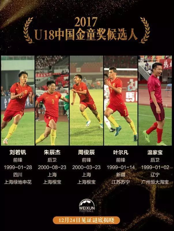 5位*疆新**足球小子入围首届中国金球奖今年*疆新**职业球员超过30人