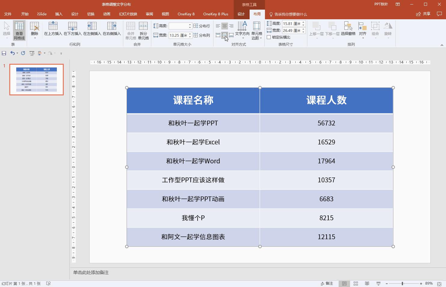 word表格里的文字有的上下不居中,为什么表格文字居中了还靠上