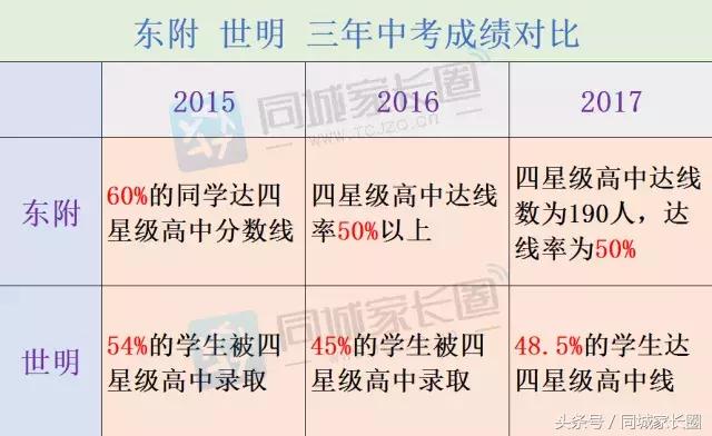 扬州这所学校不温不火,却一直默默的付出……