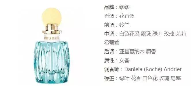 9款经典大牌香水,9款令男生魅力爆棚的男士香水