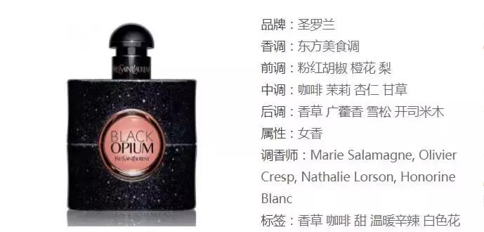 9款经典大牌香水,9款令男生魅力爆棚的男士香水