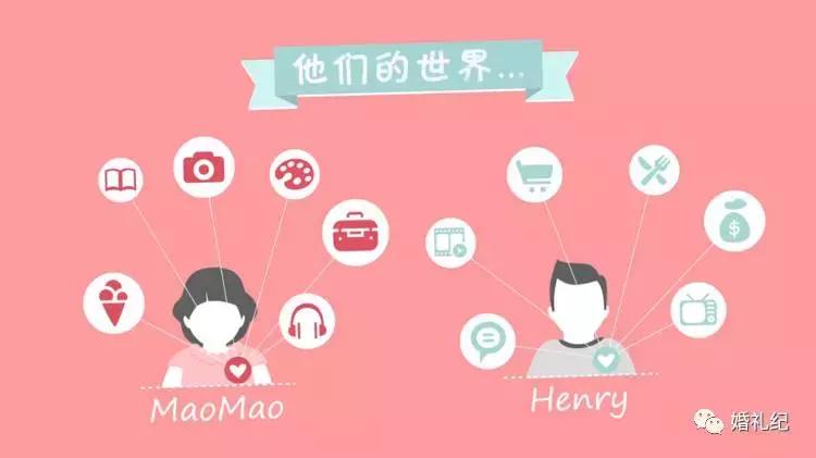 户外婚礼新郎创意出场方式,创意婚礼新郎出场方式有哪些