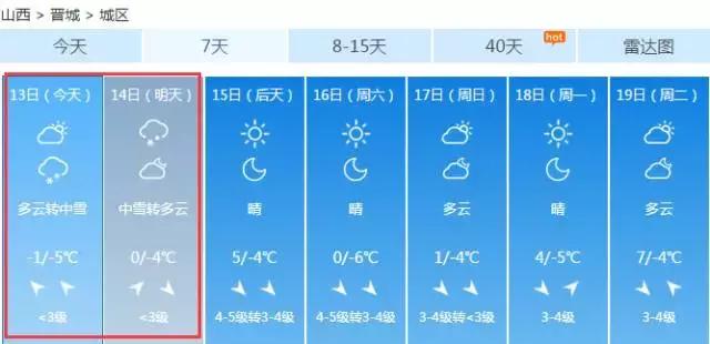 山西晋城2020年第一场雪,晋城立冬后的第一场雪要来了
