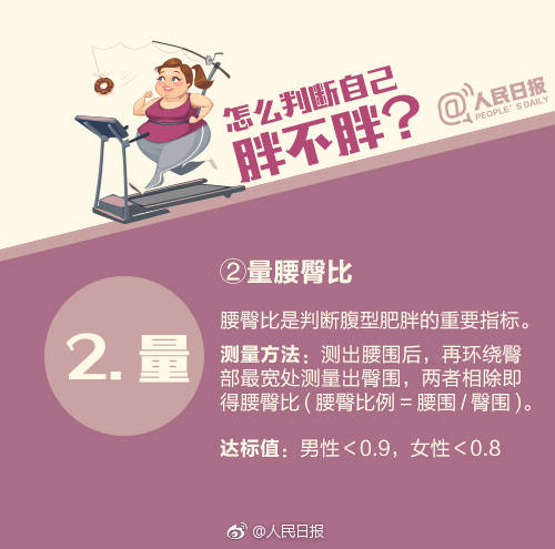 你的bmi标准体重指数超标了吗,体重指数bmi24.86超重有影响吗