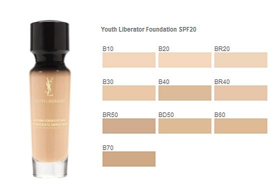 美宝莲奶油粉底112黄皮,最好用的奶油肌粉底大牌