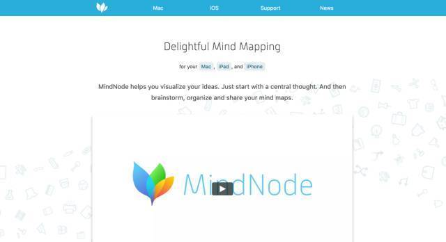 创业公司有哪些工具,创业常用工具