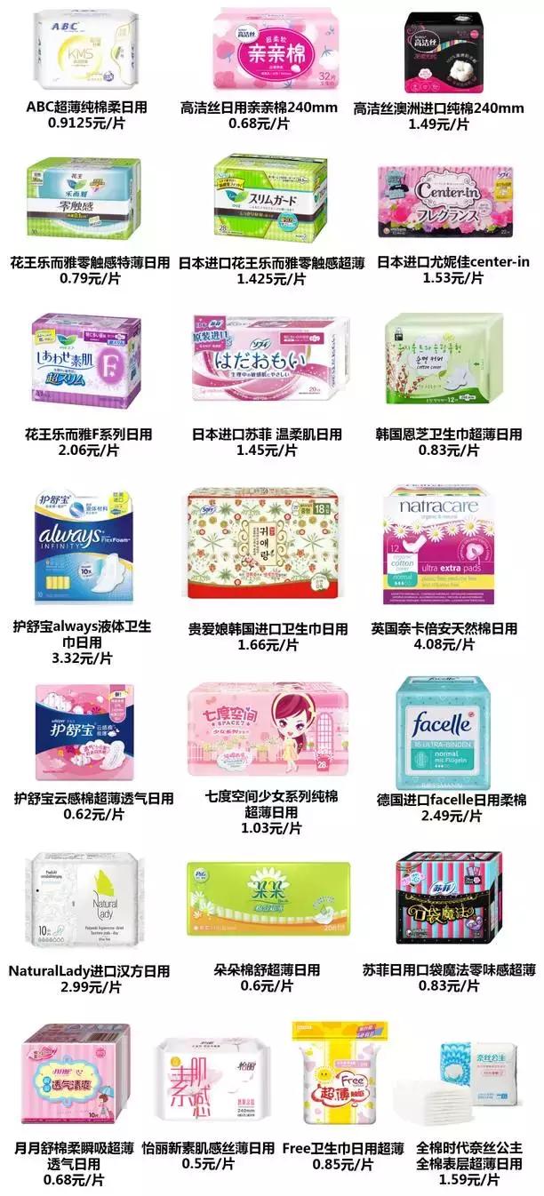 卫生巾检测排名,最新卫生巾推荐红榜测评真实