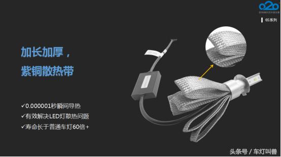 诺思赛020新品LED车灯驾到，6S带你突破格局