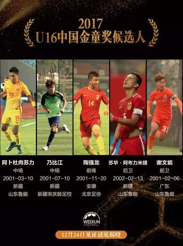 5位*疆新**足球小子入围首届中国金球奖今年*疆新**职业球员超过30人