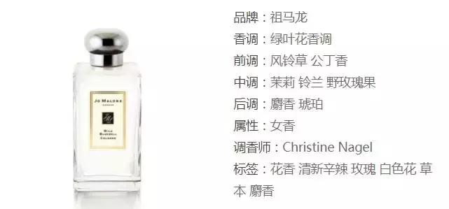 9款经典大牌香水,9款令男生魅力爆棚的男士香水